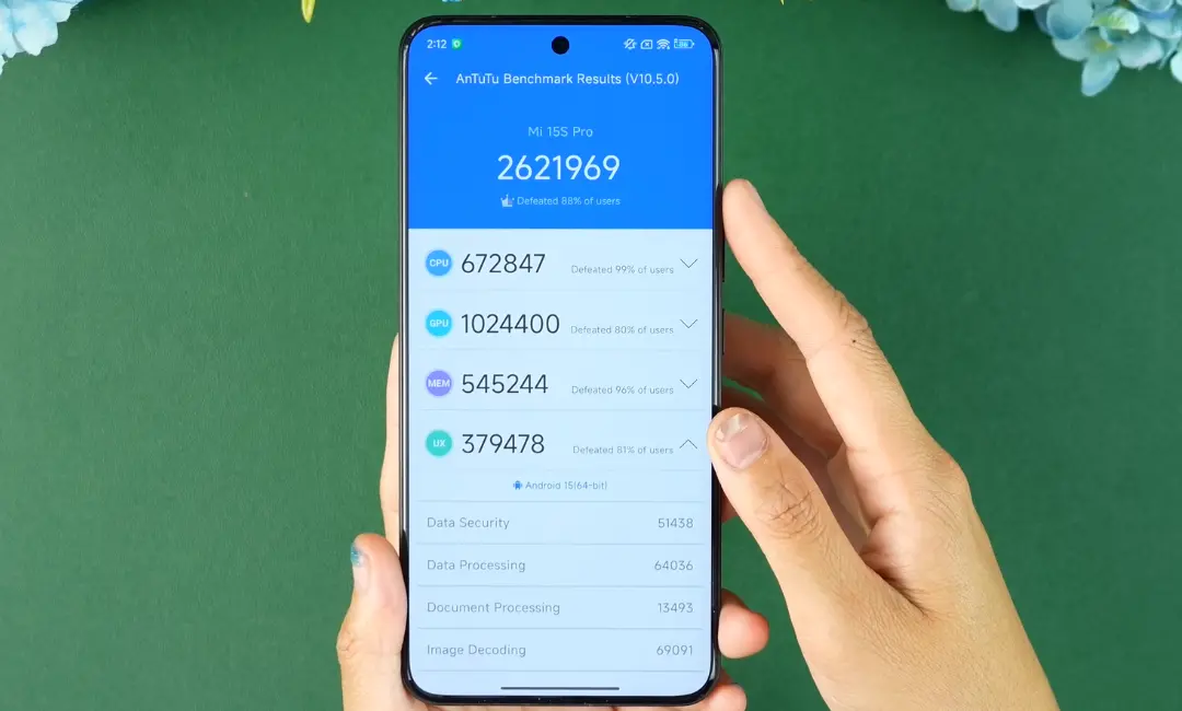 xiaomi 15s pro an tu tu score photo