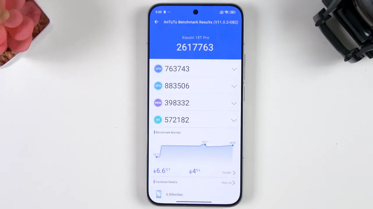 xiaomi 15t pro an tu tu score image