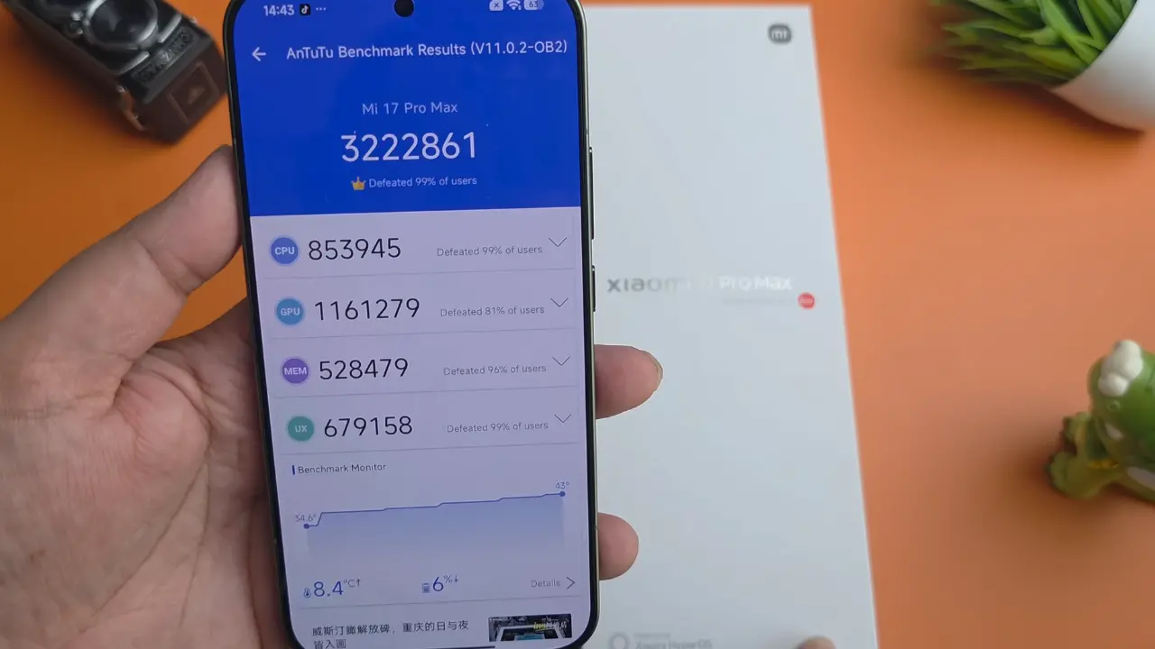 xiaomi 17 pro max an tu tu score image