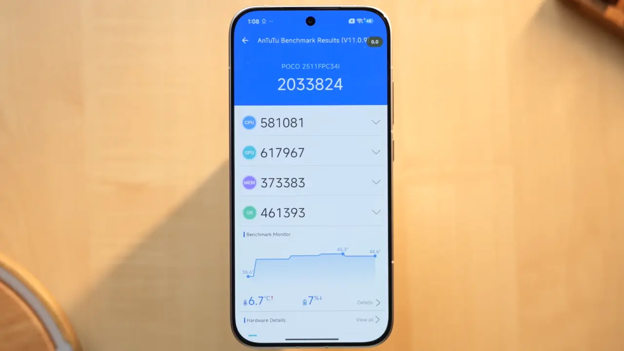 xiaomi poco x8 pro an tu tu score image