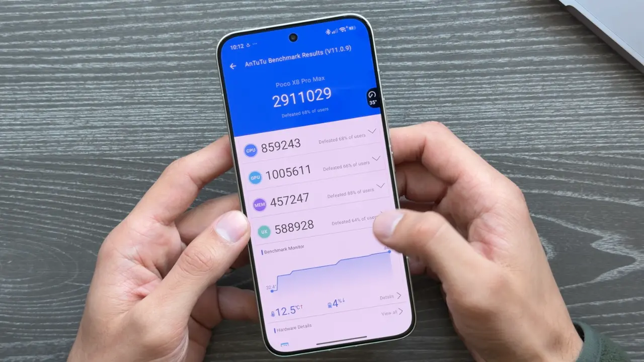 xiaomi poco x8 pro max an tu tu score image