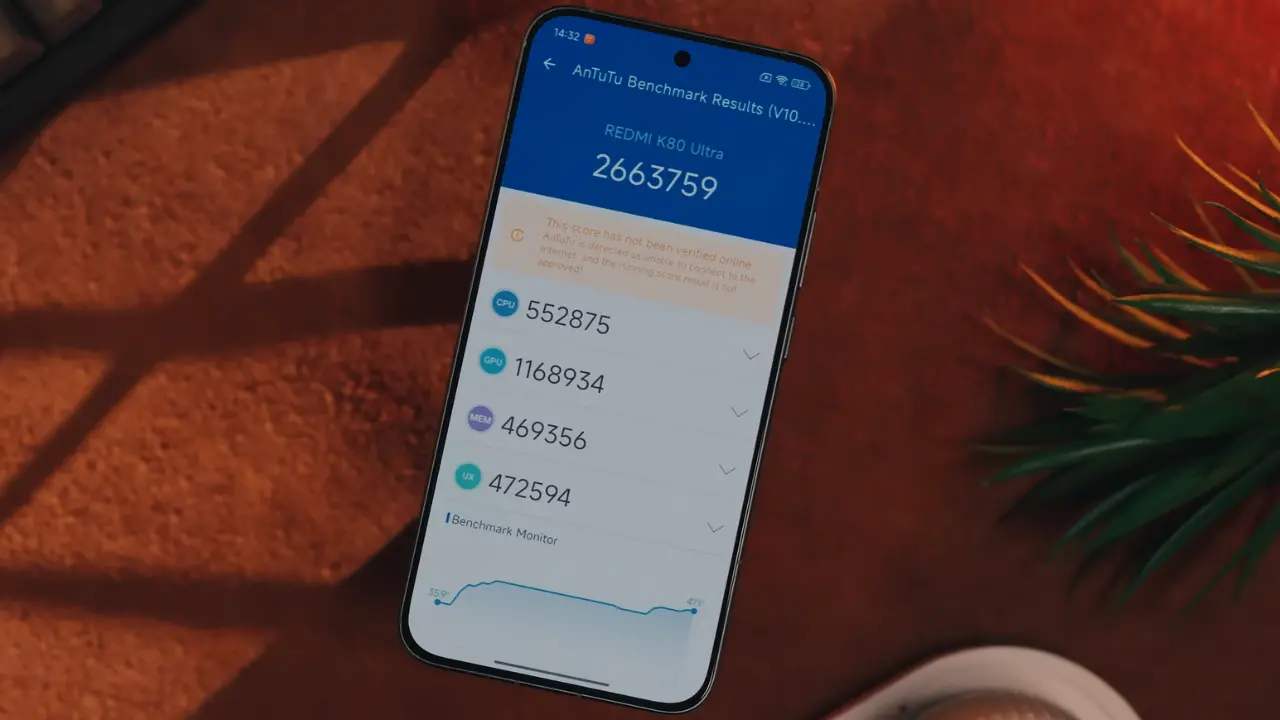 xiaomi redmi k80 ultra an tu tu score image