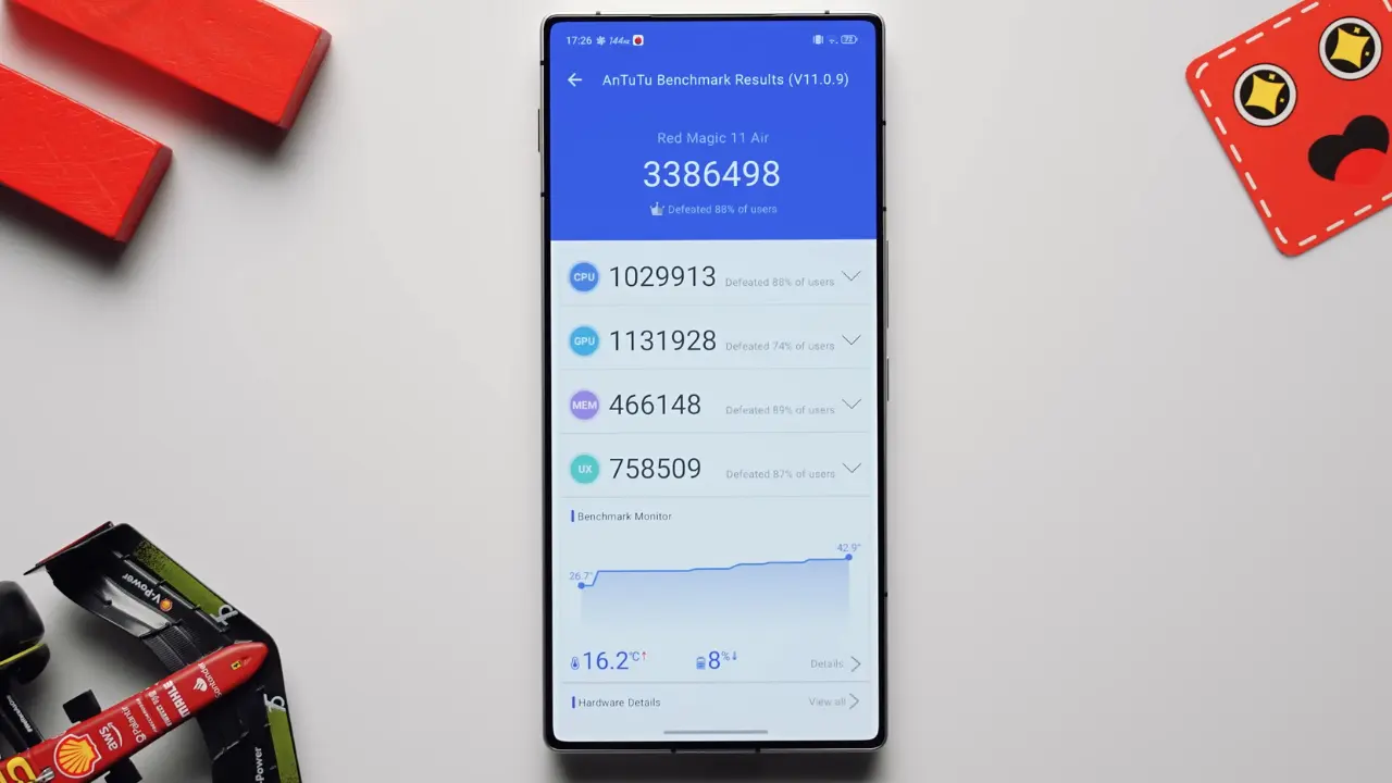 zte nubia redmagic 11 air an tu tu score image