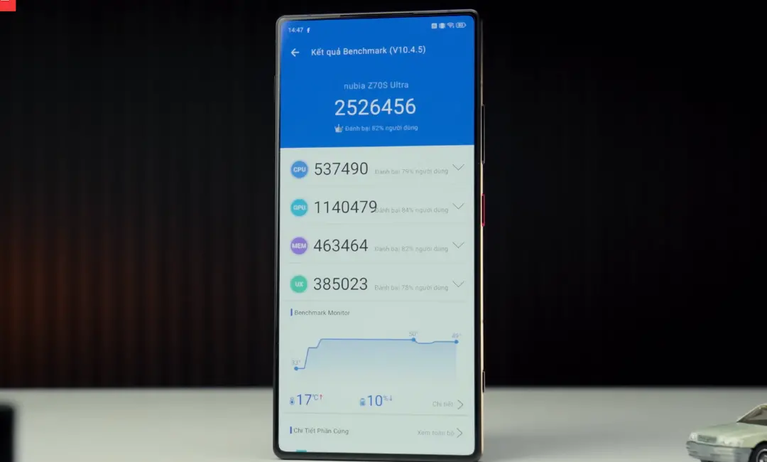 zte nubia z70s ultra an tu tu score photo
